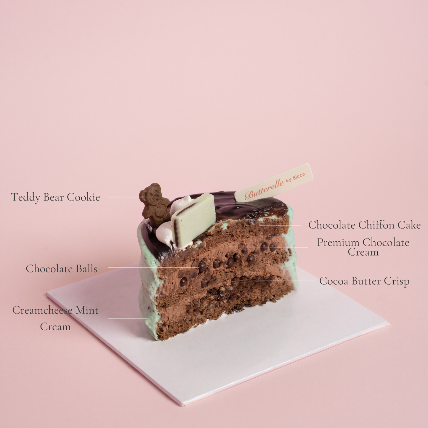 Chocolate Mint Cake